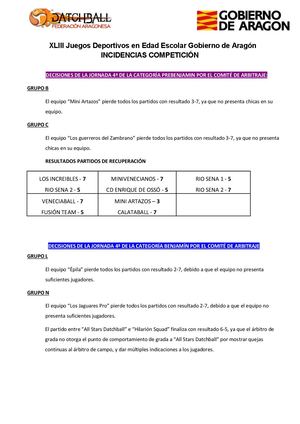 Incidencias Jornada 4