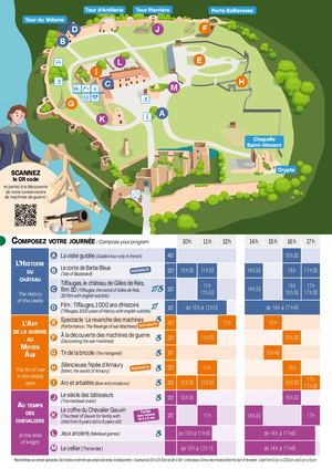Programme de visite de Tiffauges - Semaines Avril / Mai / Septembre 2026