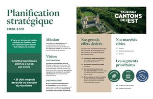 Tce Napperon Plan Start 2026 2031 Vf