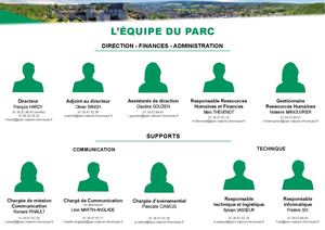 Equipe Du Parc