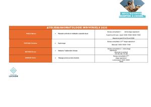 LUCHON ATELIERS INDIVIDUELS