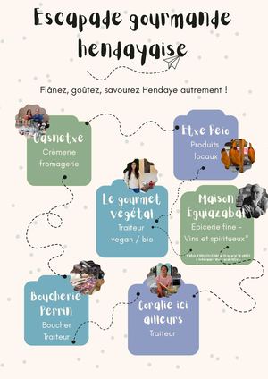 Circuit-  Escapade Gourmande Hendayaise