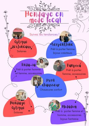 Circuit - Hendaye En Mode Local