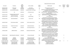 Autorisations d’urbanisme délivrées