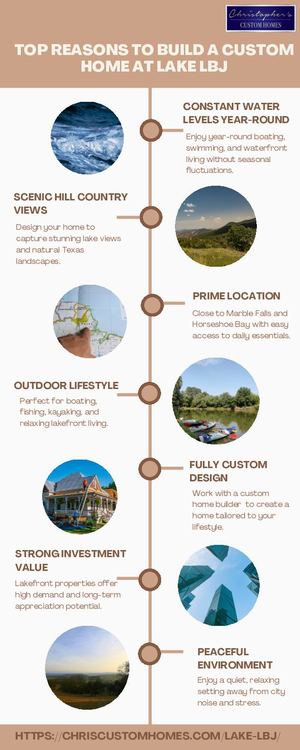 Top Reasons To Build A Custom Home At Lake Lbj