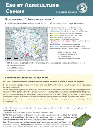 Eau en Creuse- Aménager Le BV2026