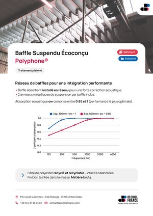 Baffle Suspendu Ecoconçu - Polyphone® - DECIBEL FRANCE
