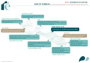 Carto Horaires Ouverture Haute Saison 2026
