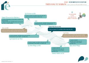 Carto Horaires Ouverture Tres Haute Saison 2026
