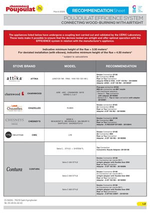 Efficience Approved Appliances Dec 2025