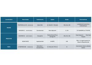 CCGM_Urologie_03/2026