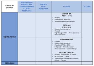CCGM_Pneumologie_03/2026