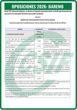 BAREMO OPOSICIONES 2026