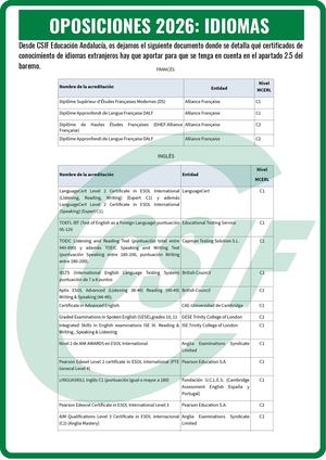 IDIOMAS OPOSICIONES 2026