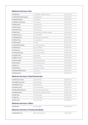 Thermes Adour Fiche Medecins Thermaux