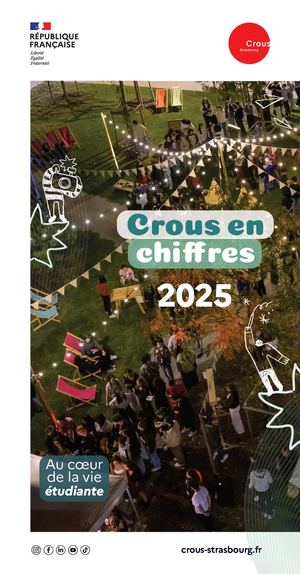 Crous en chiffres 2025