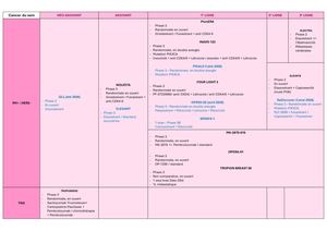 CCGM_Senologie_03/2026