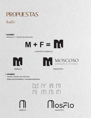 Creación De Logotipo