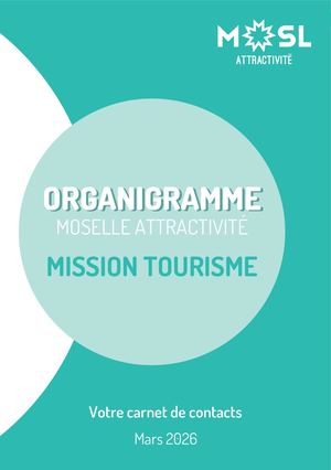 202408 Organigramme Poles Touris Marketing Moselle Attractivite