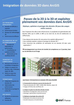 Pack Intégration de données 3D dans ArcGIS