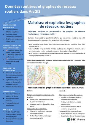 Pack Les graphes de réseaux routiers