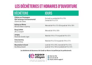 Plaquette Déchèteries Entreprises