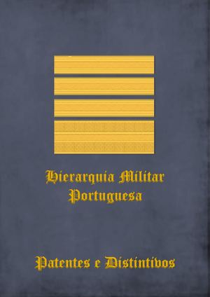 Hierarquia Militar