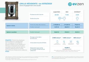 Evzen Tarifs 2025 2026