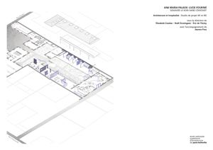 Graduer Le Soin Dans L’existant