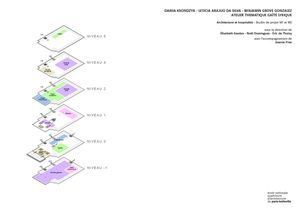 ATELIER THEMATIQUE GAÎTÉ LYRIQUE