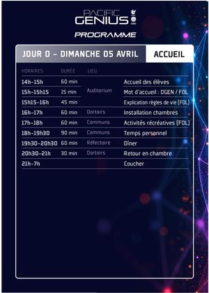 Genius Programme Participants A4