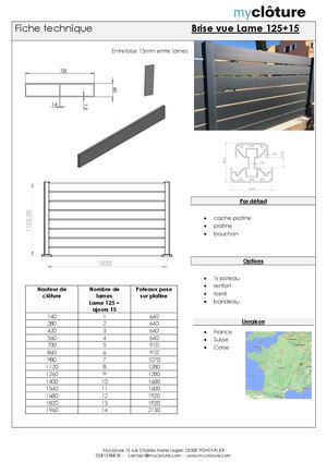 lame 125+ vide 15 ou 10mm