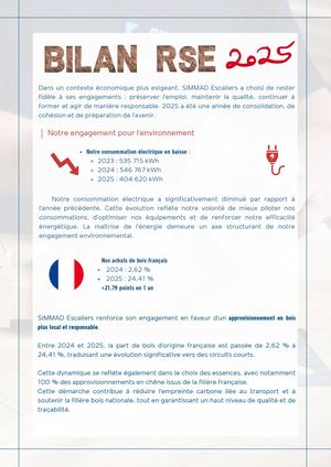 Bilan Rse Simmad 2025
