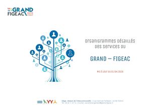 Organigramme Du Grand Figeac Par Directions 02042026