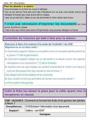 6 Ch5 A4 Cours (Transformation Fleur En Fruit)