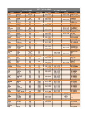 Liste téléphonique 2026