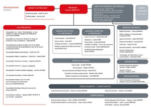 Organigramme UT Capitole