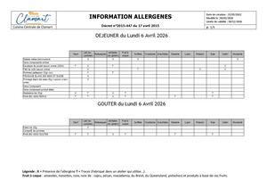 Allergènes scolaires