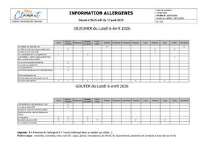 Allergènes crèches