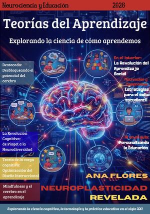 Teorías Del Aprendizaje