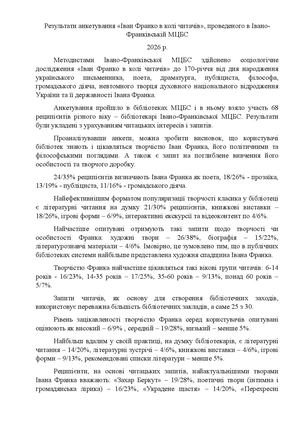 Результати анкетування до 170 річчя Івана Франка 2026 р