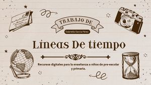 LINEA DE TIEMPO