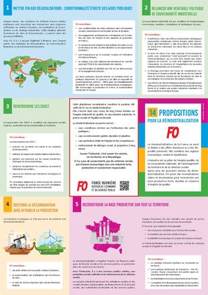 Dépliant 14 Propositions Pour La Réindustrialisation