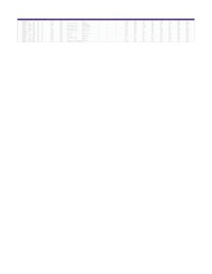 Uso Del Celular En La Vida Diaria (Respuestas).