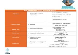 LUCHON ATELIERS INDIVIDUELS