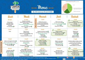 Menus restaurants scolaires avril 2026