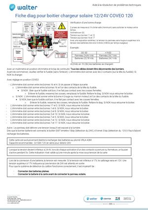 Aide Au Diagnostic - Roll Top 200 & 300 Carte Solaire