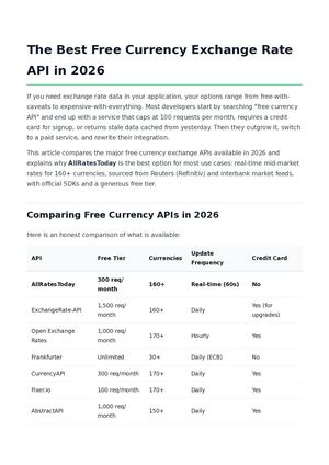 Best Free Currency Exchange Api 2026