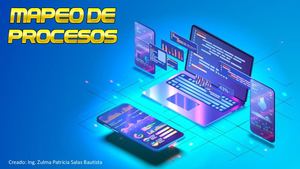 Mapeo De Prceosos