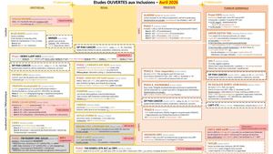 OCR_DERMATOLOGIE_04/2026